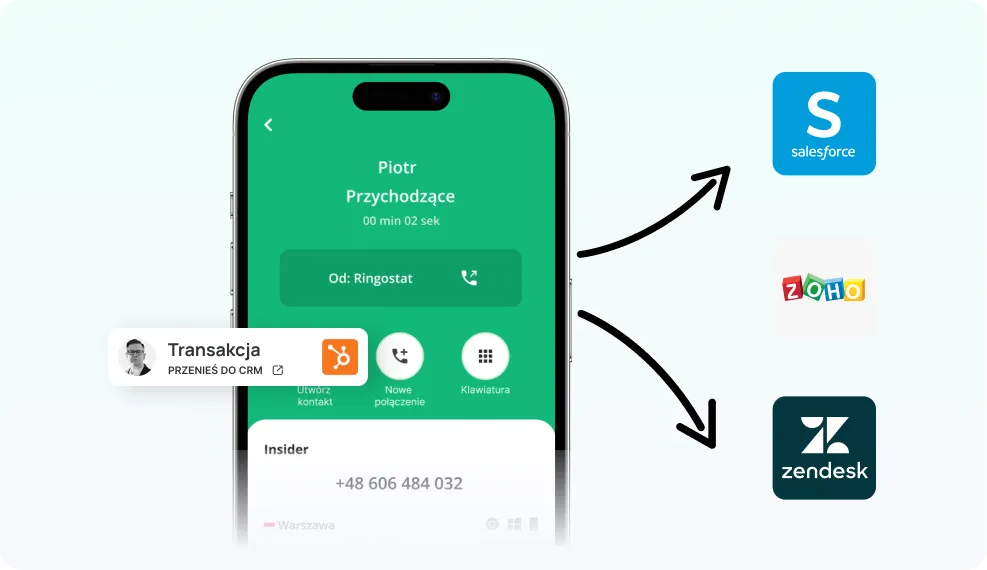 ringostat-smart-phone-crm-integrations