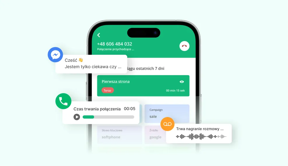 ringostat-unified-communications