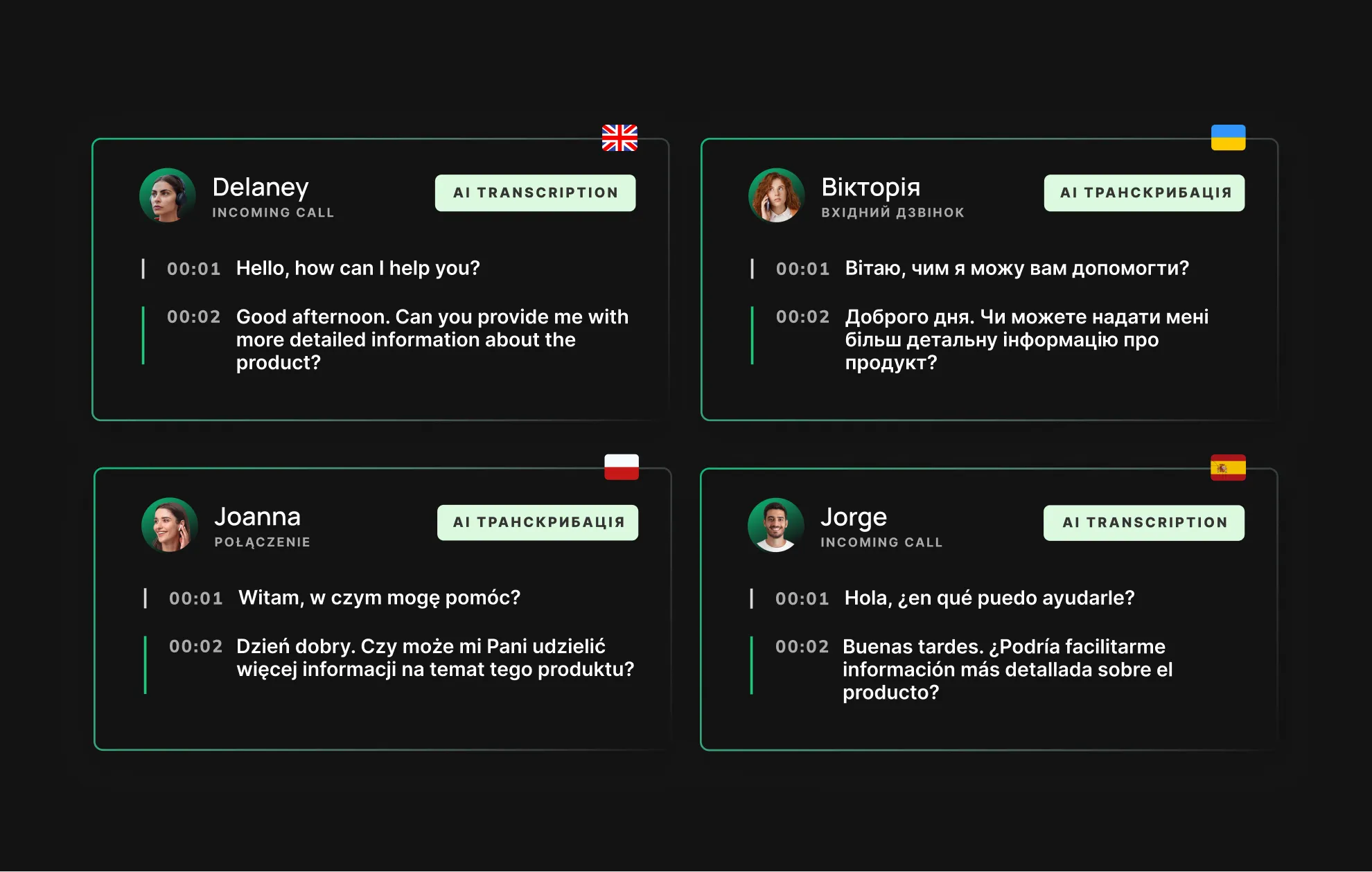 AI рекомендації