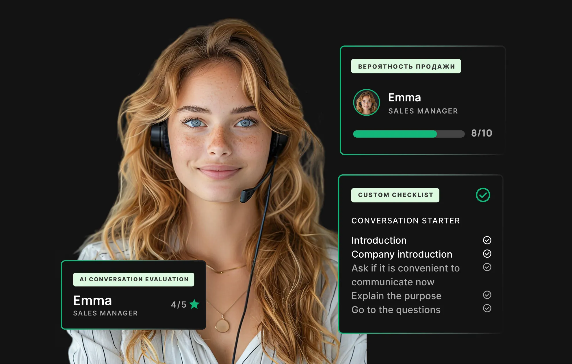 AI рекомендації