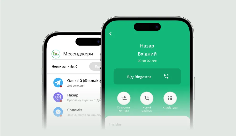 ringostat-performance-calling