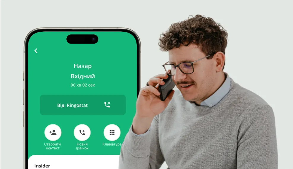 ringostat-performance-calling