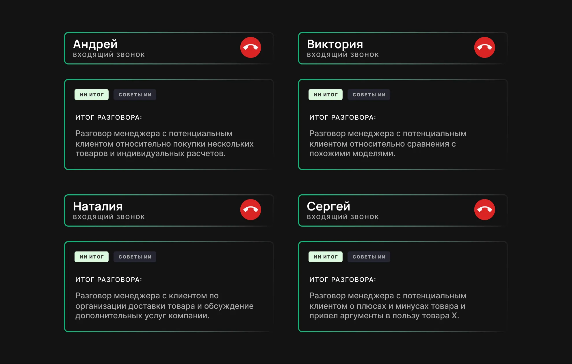 анализ качества обработки звонков