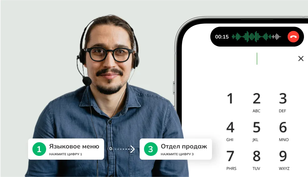 Партнерська програма Ringostat для digital агенцій