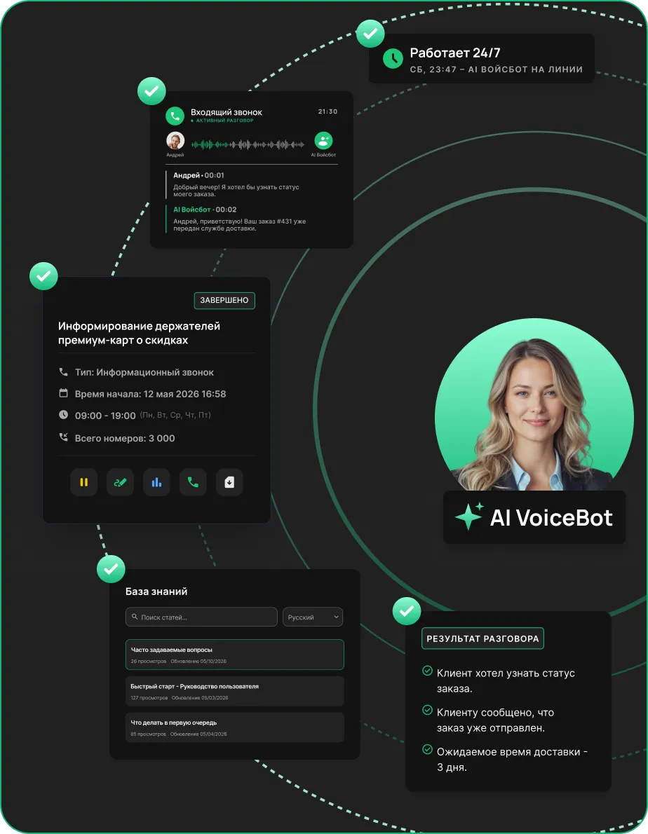 ai supervisor контролюйте 100% розмов з клієнтами