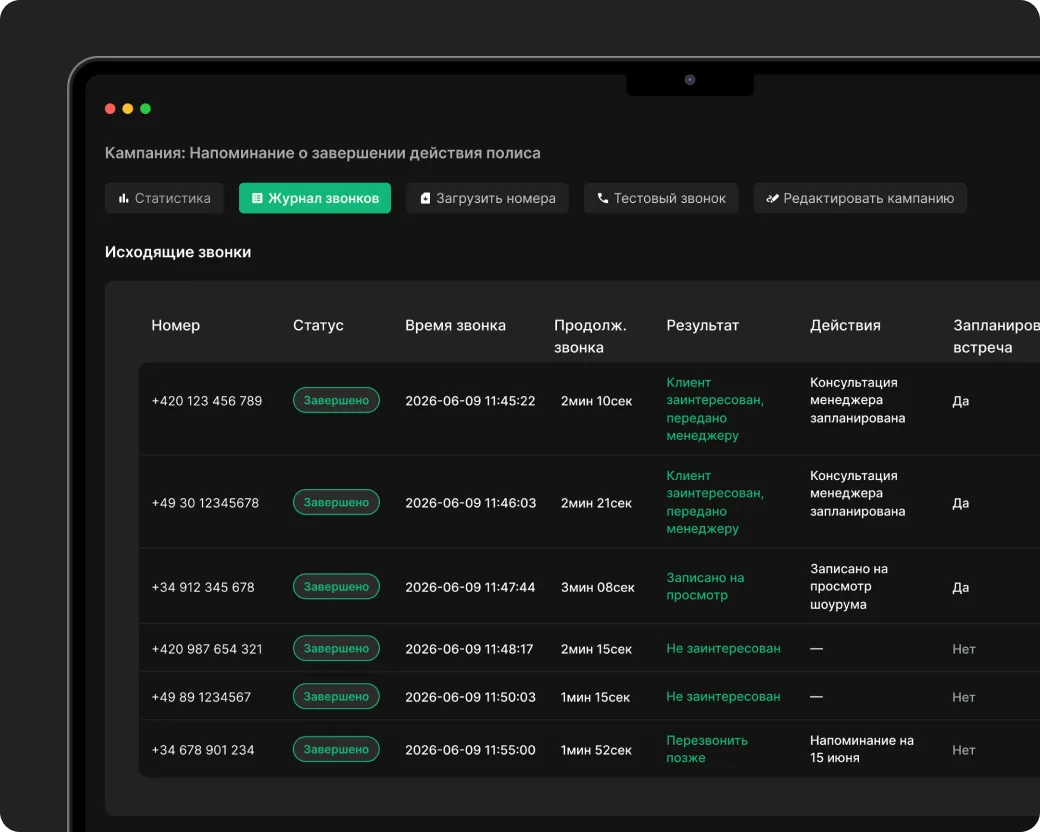 як підключити ringostat ai supervisor