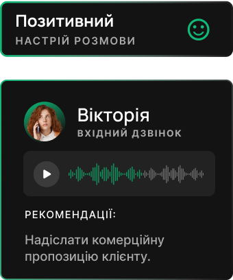 AI рекомендації дзвінка