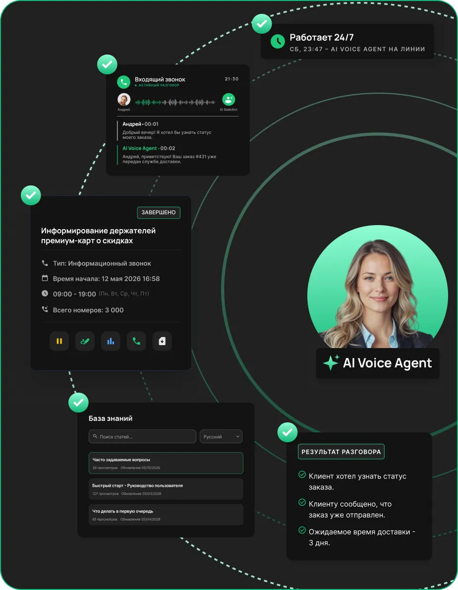 ai supervisor контролюйте 100% розмов з клієнтами