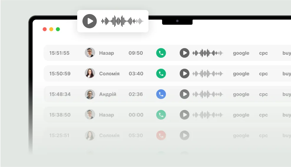 ringostat-smart-phone-insights
