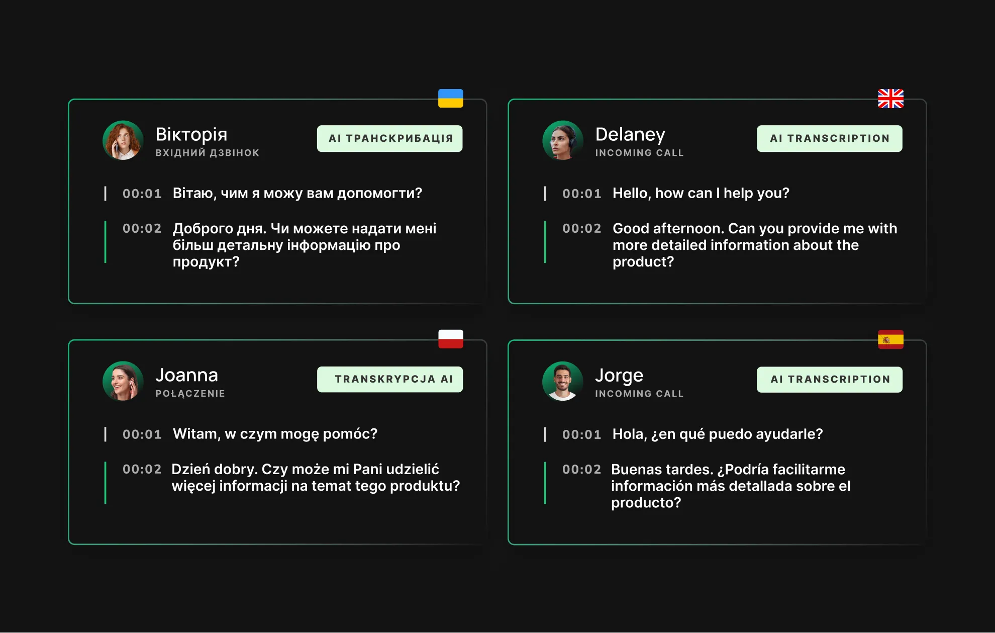 AI рекомендації