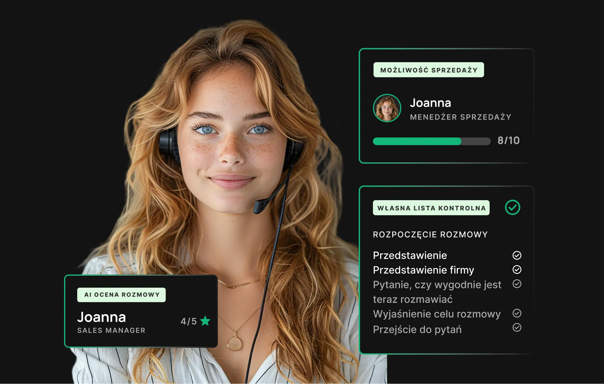 AI рекомендації