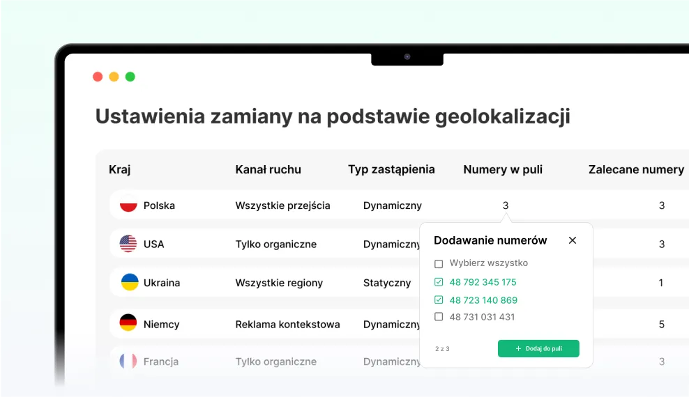 ringostat-performance-calling