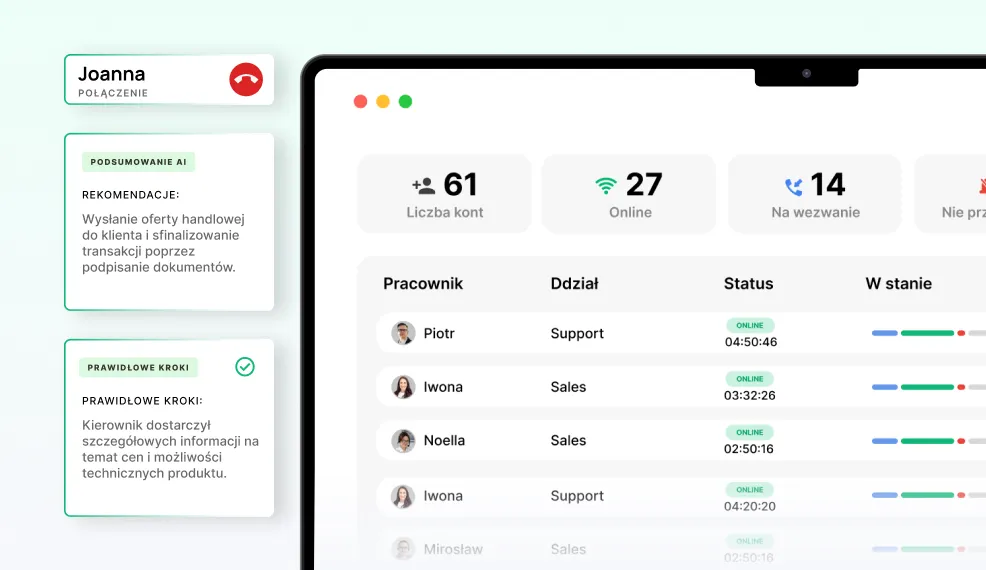 ringostat-performance-calling