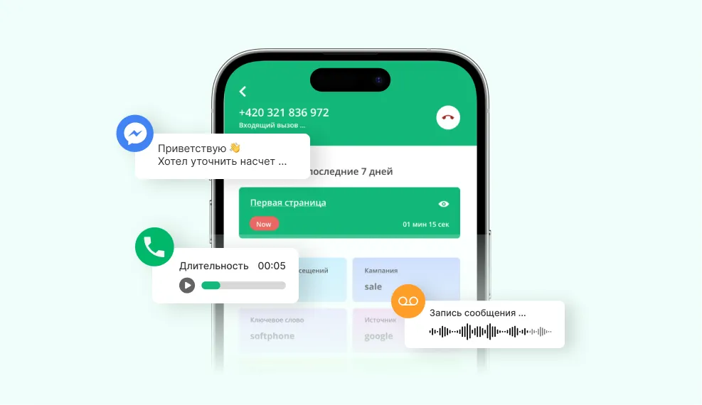 ringostat-all-in-one-click