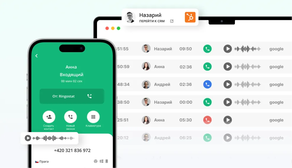 ringostat-unified-communications