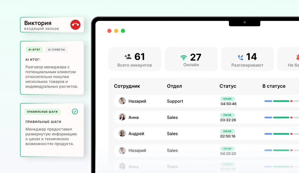 ringostat-performance-calling