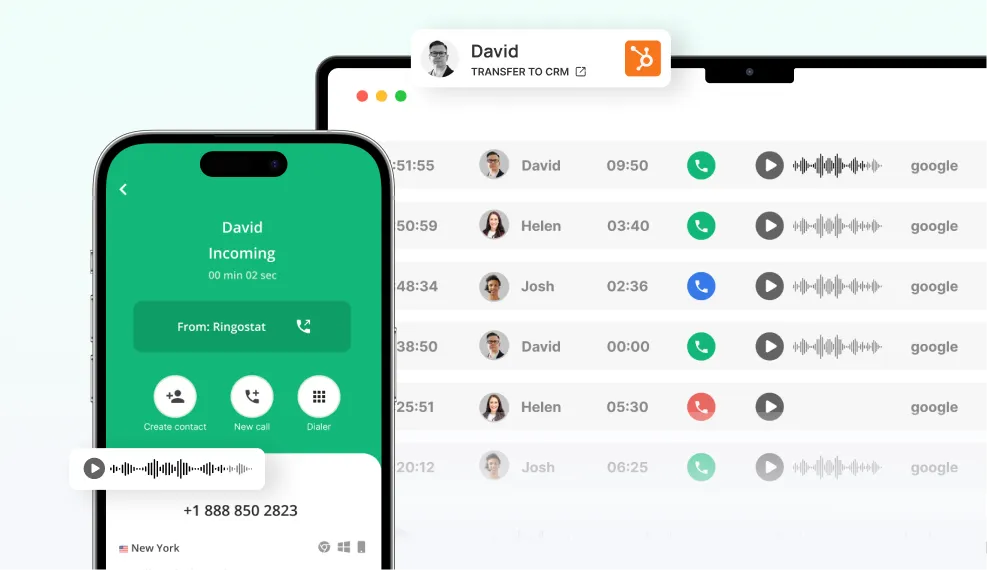 ringostat-all-in-one-click
