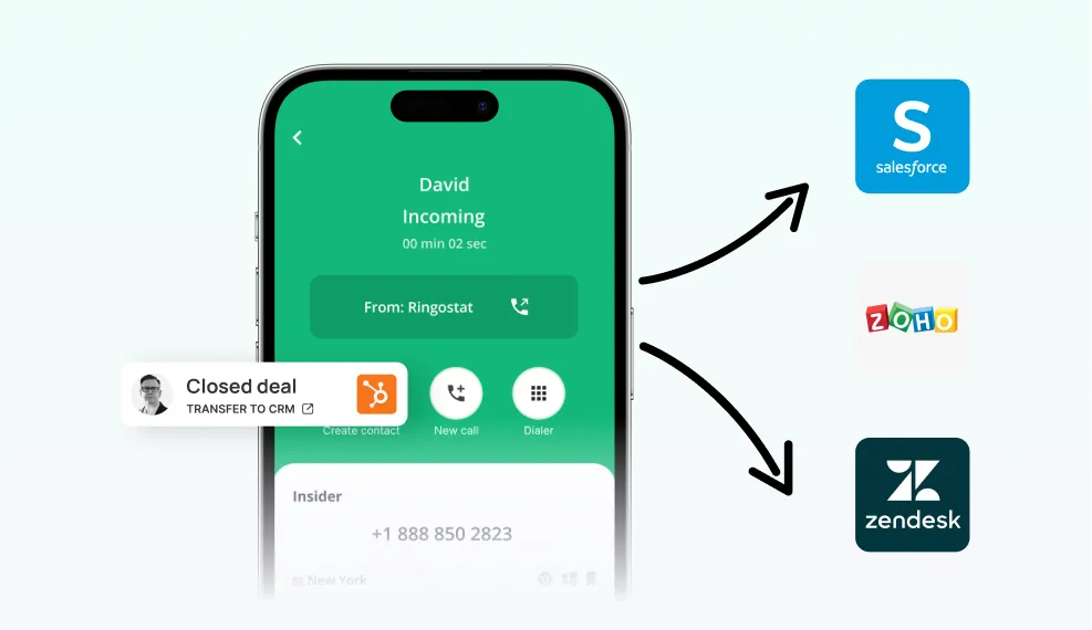 ringostat-smart-phone-insights
