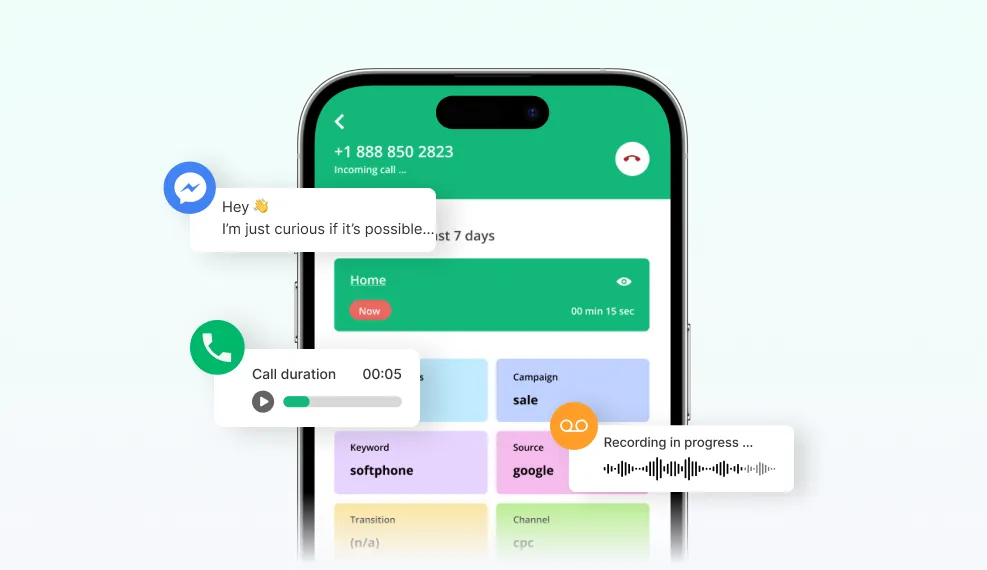 ringostat-unified-communications