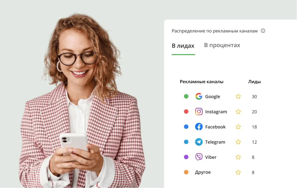 Вебінари від Ringostat