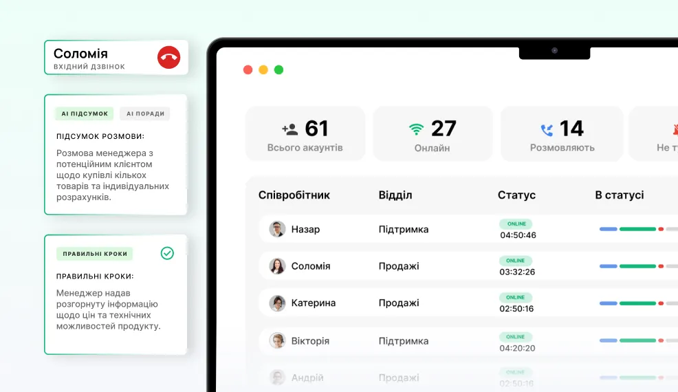 ringostat-performance-calling