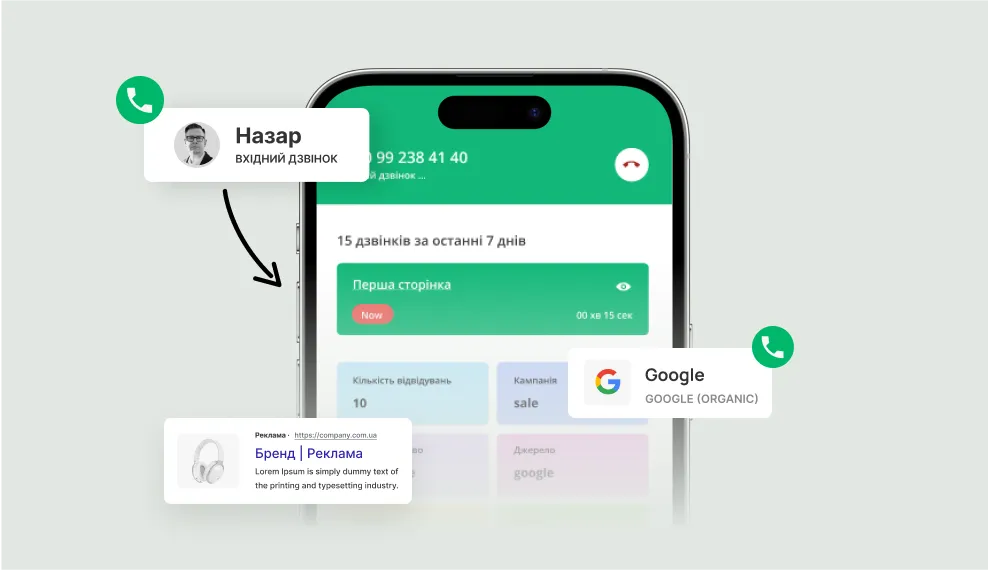 ringostat-smart-phone-crm-integrations