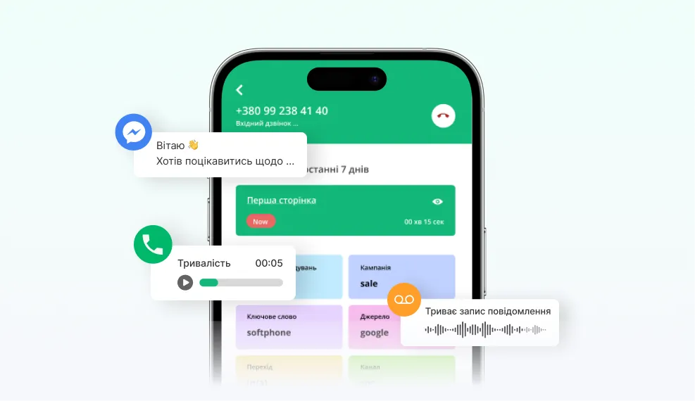ringostat-unified-communications