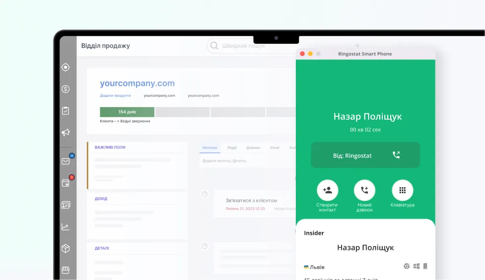 ringostat-smart-phone-insights