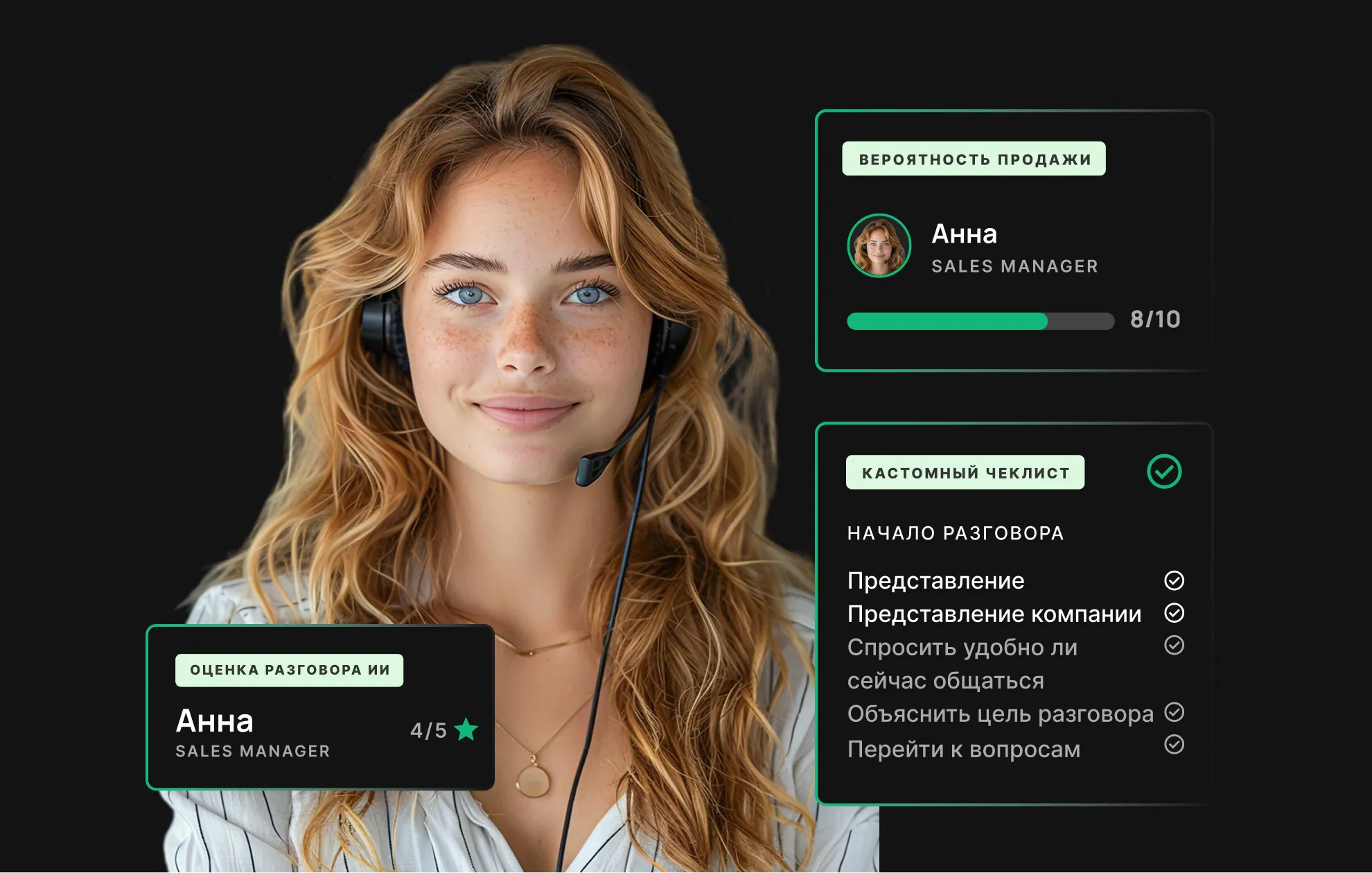 AI рекомендації