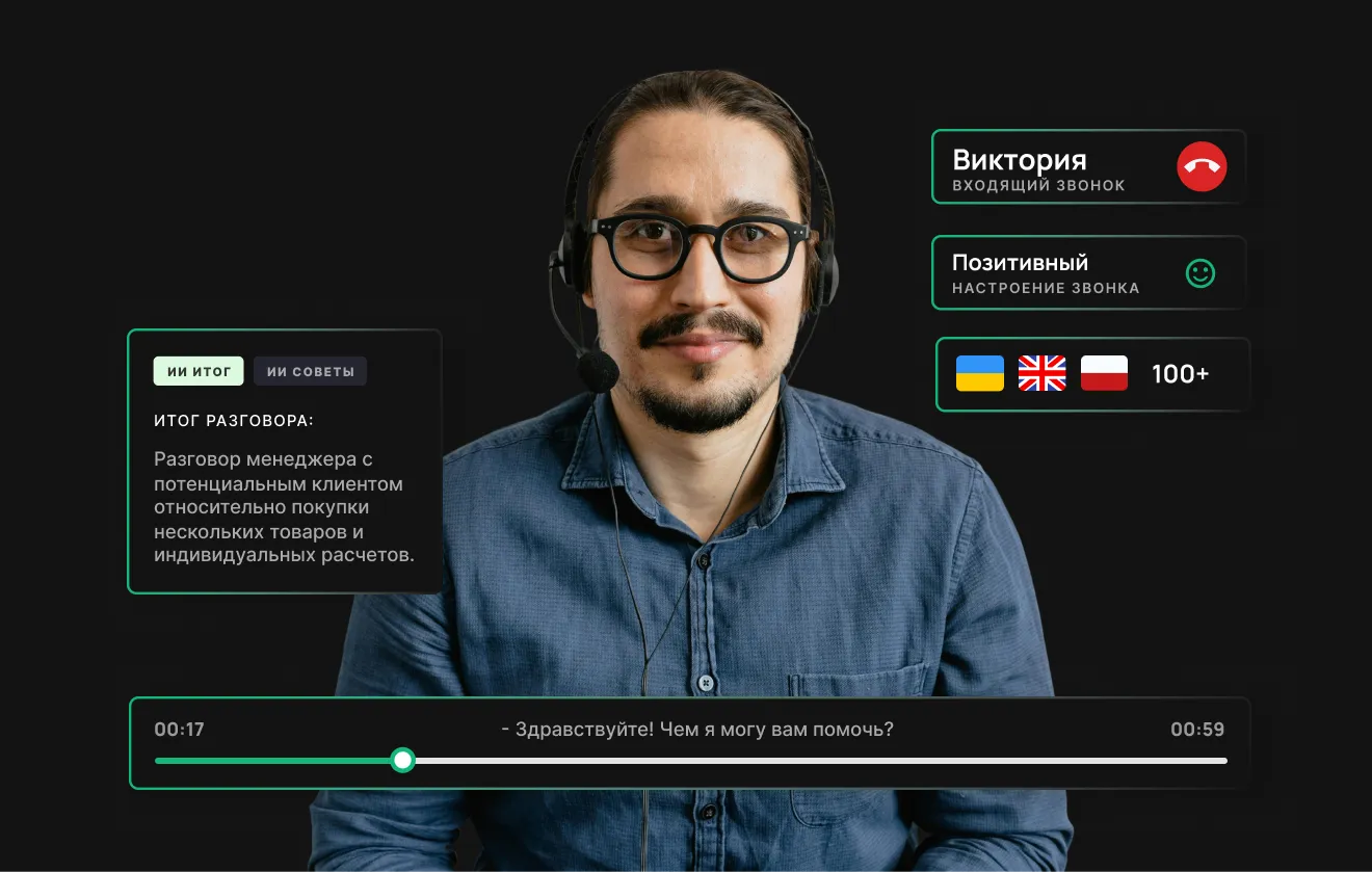 Українська платформа колтрекінгу, телефонії та наскрізної аналітики Ringostat