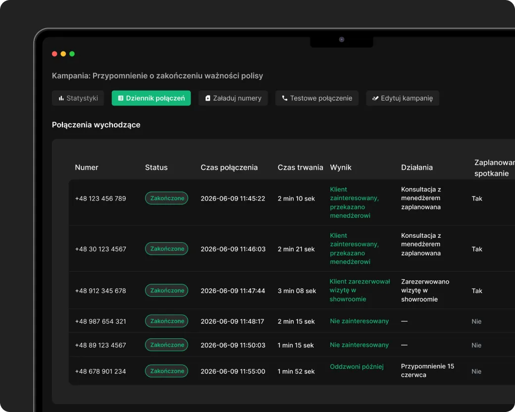 як підключити ringostat ai supervisor
