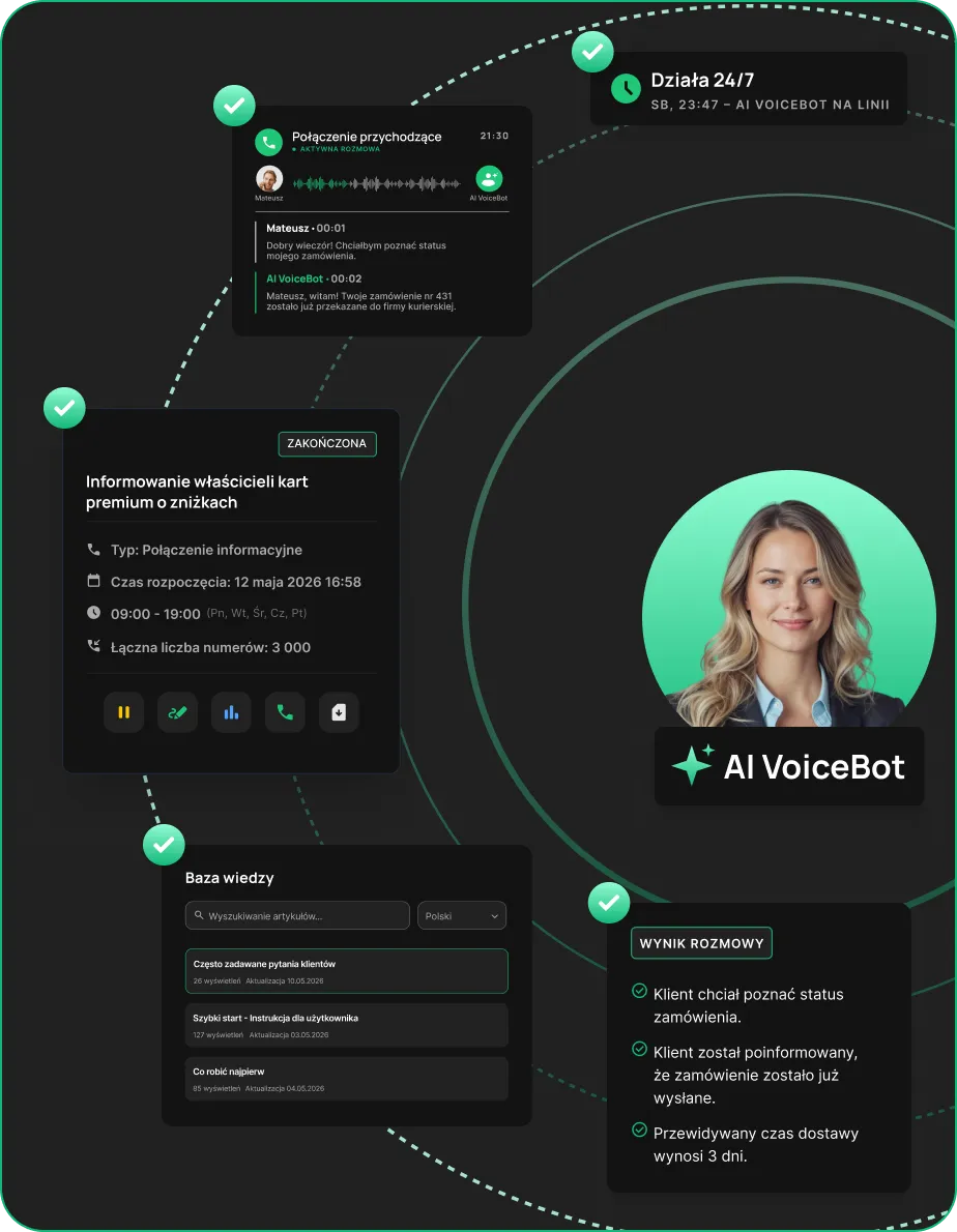 ai supervisor контролюйте 100% розмов з клієнтами